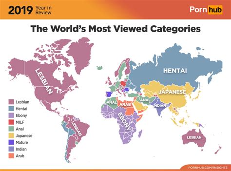 desi porn category|Categories